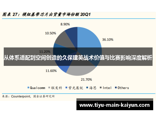 从体系适配到空间创造的久保建英战术价值与比赛影响深度解析