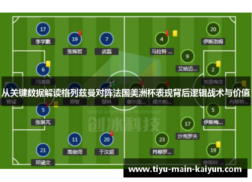 从关键数据解读格列兹曼对阵法国美洲杯表现背后逻辑战术与价值