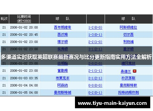 多渠道实时获取英超联赛最新赛况与比分更新指南实用方法全解析