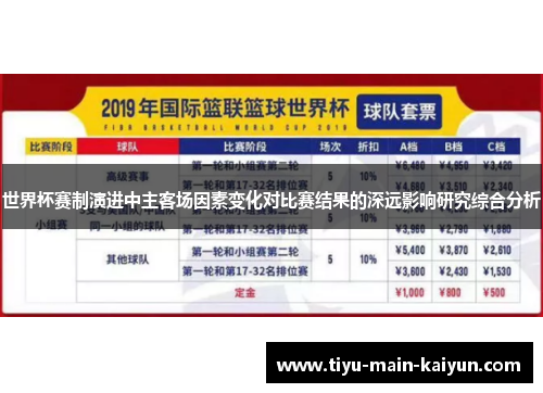 世界杯赛制演进中主客场因素变化对比赛结果的深远影响研究综合分析