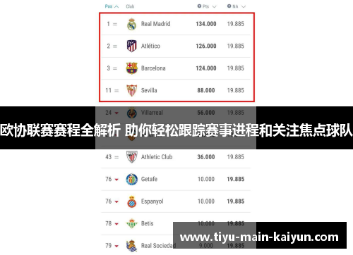欧协联赛赛程全解析 助你轻松跟踪赛事进程和关注焦点球队