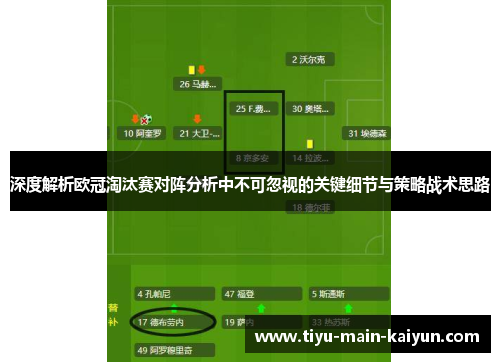 深度解析欧冠淘汰赛对阵分析中不可忽视的关键细节与策略战术思路 深度解析欧冠淘汰赛对阵分析中不可忽视的关键细节与策略战术思路