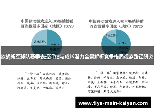 欧战新军球队赛季表现评估与成长潜力全景解析竞争格局观察路径研究