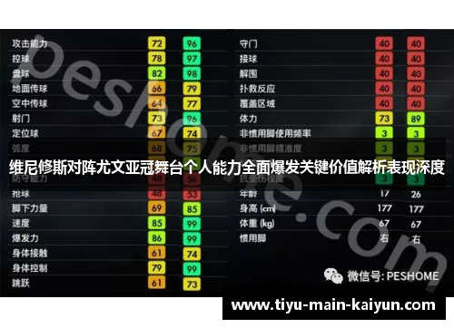 维尼修斯对阵尤文亚冠舞台个人能力全面爆发关键价值解析表现深度